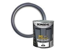 Load image into Gallery viewer, Ronseal 10 Year Weatherproof 2-in-1 Primer &amp; Wood Paint-Eclipse Fencing
