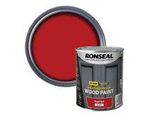 Load image into Gallery viewer, Ronseal 10 Year Weatherproof 2-in-1 Primer &amp; Wood Paint-Eclipse Fencing
