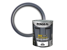 Load image into Gallery viewer, Ronseal 10 Year Weatherproof 2-in-1 Primer &amp; Wood Paint-Eclipse Fencing
